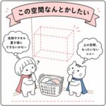 ランドリーラック新調