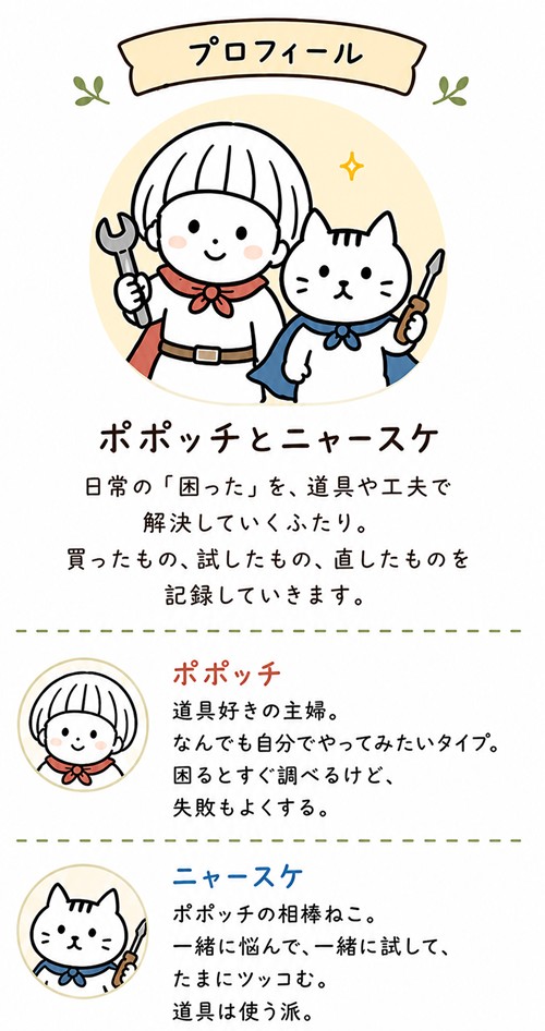 ポポッチとニャースケのプロフィール