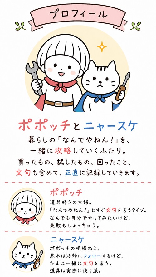 プロフィール画像